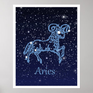 Aries Constellation and Zodiac Sign with Stars