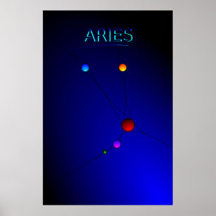 Aries constellation poster