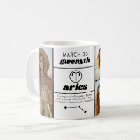 Aries Custom Birthday Zodiac - 5 Photo Collage