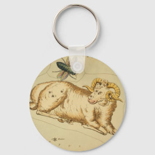 Aries Keychain