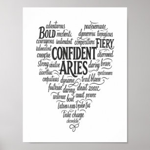 Aries Landscape Poster Zodiac Word Cloud Art