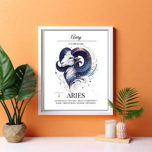 Aries Personalised Elegant Zodiac Watercolor Poster