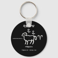 Aries Personalised