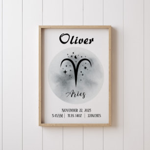 Aries Personalised Zodiac Custom name Poster