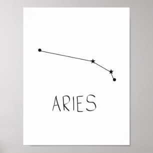 Aries Poster