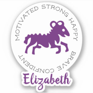 Aries Ram Zodiac Star Sign Traits