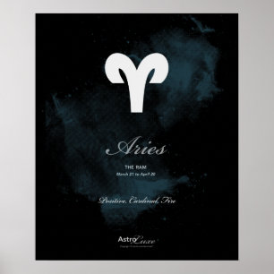 Aries Reverse Poster
