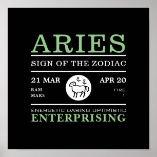 Aries Sign of the Zodiac, Astrological Poster