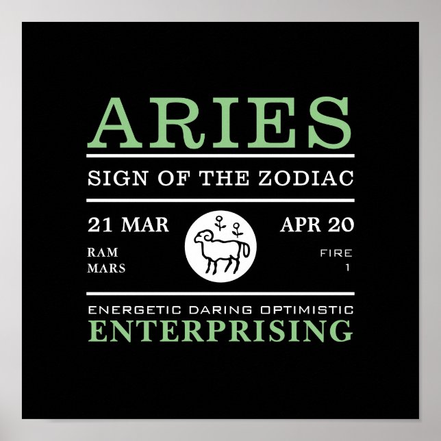 Aries Sign of the Zodiac, Astrological Poster (Front)