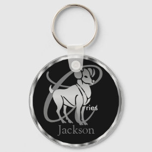 Aries ♈ the Ram - Zodiac Sign Key Ring
