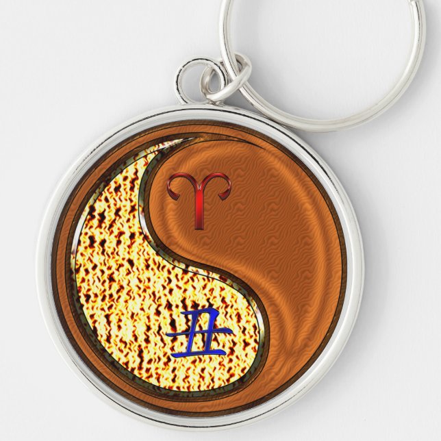 Aries & Wood Ox Key Ring (Front)