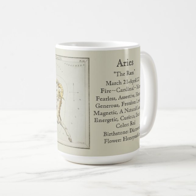 Aries Zodiac Antique Astronomical Chart Coffee Mug (Front Right)