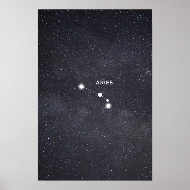 Aries Zodiac Constellation Poster (Front)
