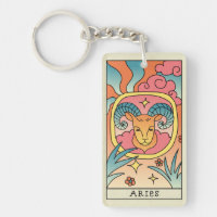 Aries Zodiac Sign Abstract Art Vintage