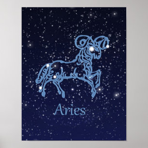Aries Zodiac Sign and Constellation