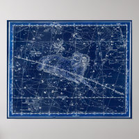 Aries Zodiac Sign Vintage Illustration