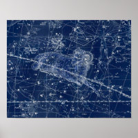 Aries Zodiac Sign Vintage Illustration