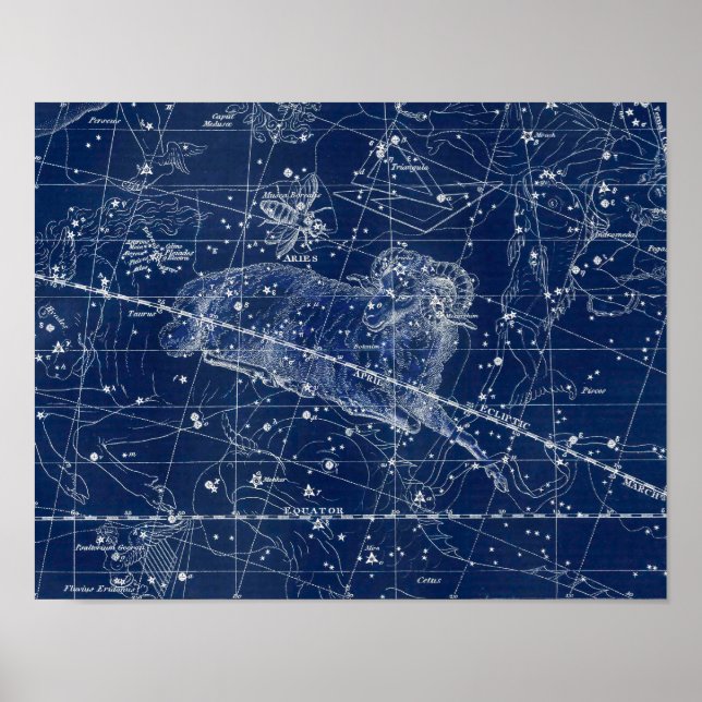 Aries Zodiac Sign Vintage Illustration (Front)