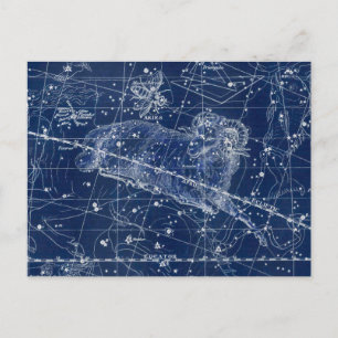 Aries Zodiac Sign Vintage Illustration Postcard