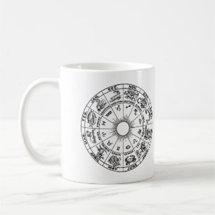 Aries, Zodiac Signs Coffee Mug
