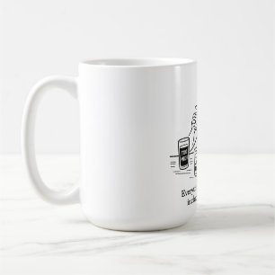 Aristotle's Guide to Moderation Coffee Mug