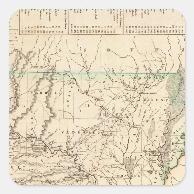 Arkansas 8 square sticker (Front)
