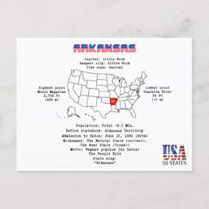 Arkansas American state on a map and useful info Holiday Postcard