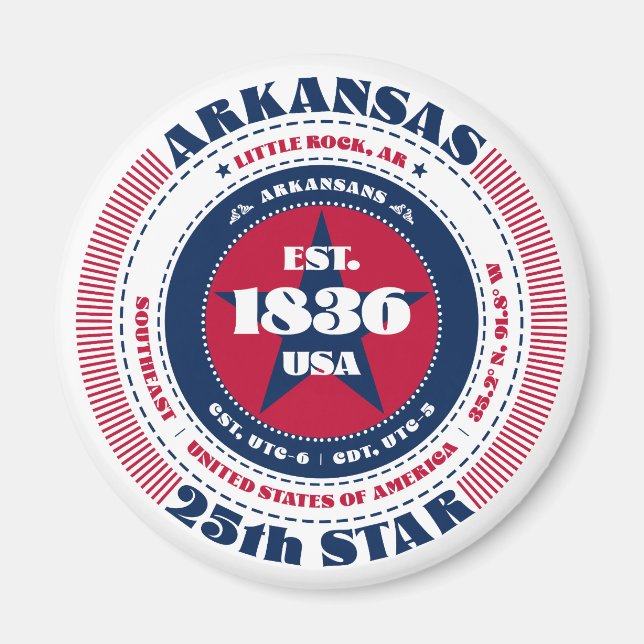 Arkansas Circle Typography Souvenir Magnet (Front)