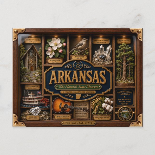 Arkansas Shadow Box 3D Figurine State Postcard (Front)