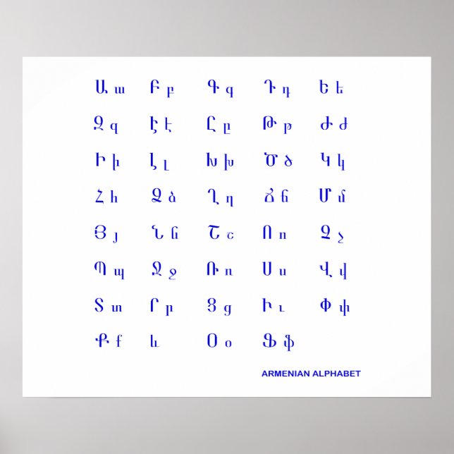 Armenian alphabet poster (Front)
