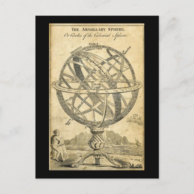armillary sphere vintage steampunk illustration postcard (Front)