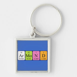 Armond periodic table name keyring