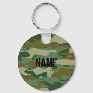 Army camouflage keychain   Hunter green pattern