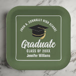 Army Green Graduation Party Custom Square Paper Plate<br><div class="desc">This army green custom graduation party paper plate features classy typography of your military academy,  high school,  or college name for the class of 20245ck grad cap for great personalised graduate decor.</div>