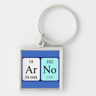 Arno periodic table name keyring