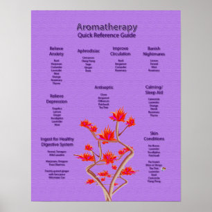 Aromatherapy Poster in Lavender