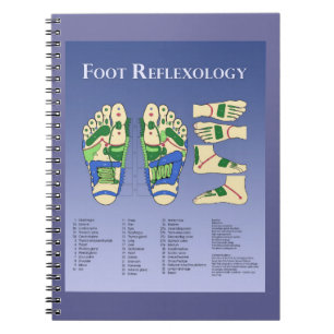 Aromatherapy Quick Reference Chart Notebook