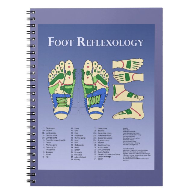 Aromatherapy Quick Reference Chart Notebook (Front)
