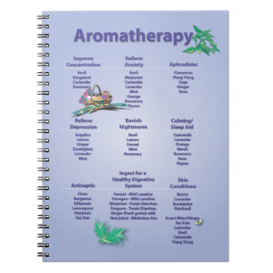 Aromatherapy Quick Reference Chart Notebook