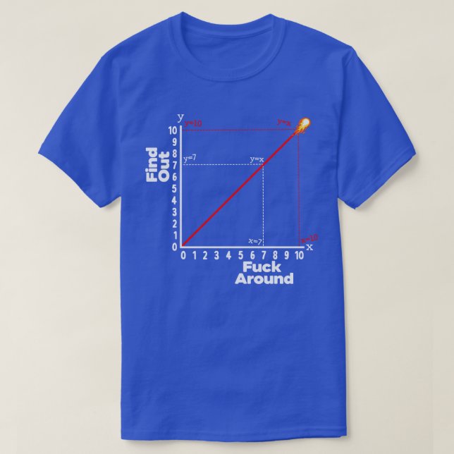 Around Find Out Graph Chart T-Shirt (Design Front)