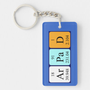 Árpád periodic table name keyring
