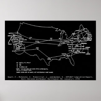 ARPANET July 1977 Poster
