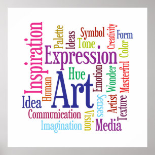 Art and Creativity Artist's Word Cloud Inspiration Poster