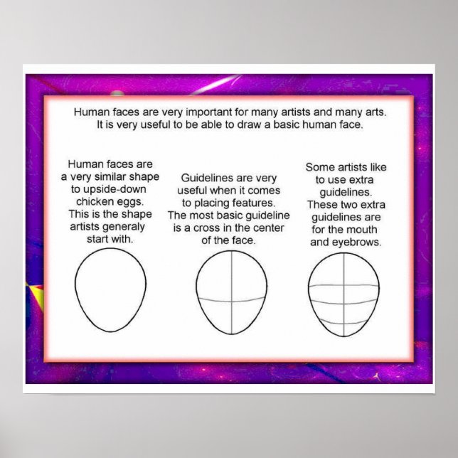 Art and design,Drawing faces Poster (Front)