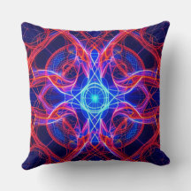  "Art and Science Fusion"