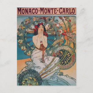 Art Nouveau Poster Postcard