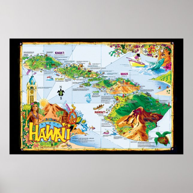 Art of Hawaiian Island Poster - All Island (Front)