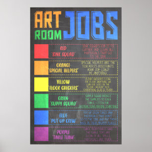 Art Room Jobs Poster