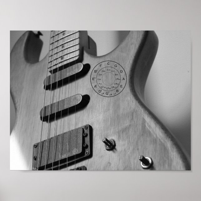 Art Shot Electric Guitar Circle of Fifths Poster (Front)
