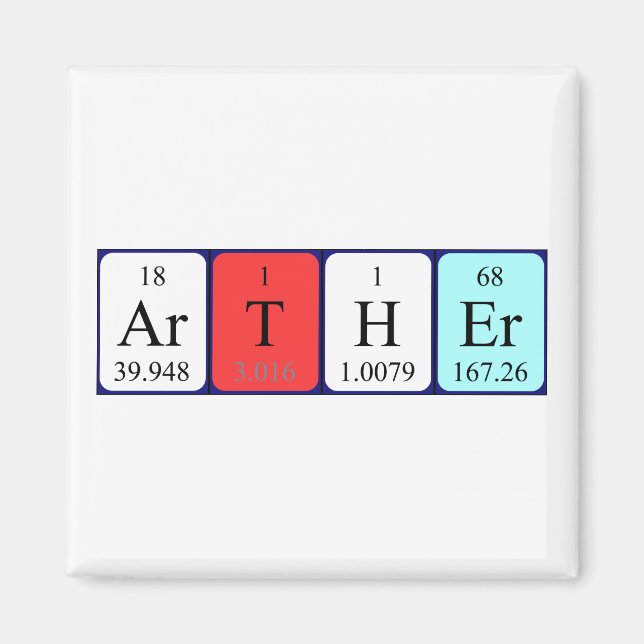 Arther periodic table name magnet (Front)